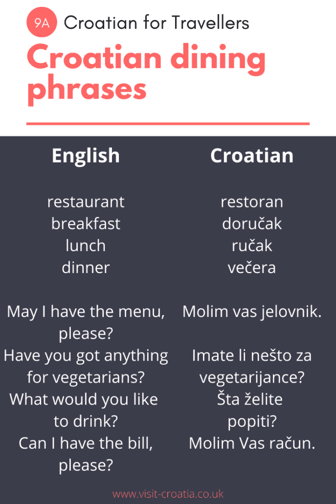 Croatian dining phrases