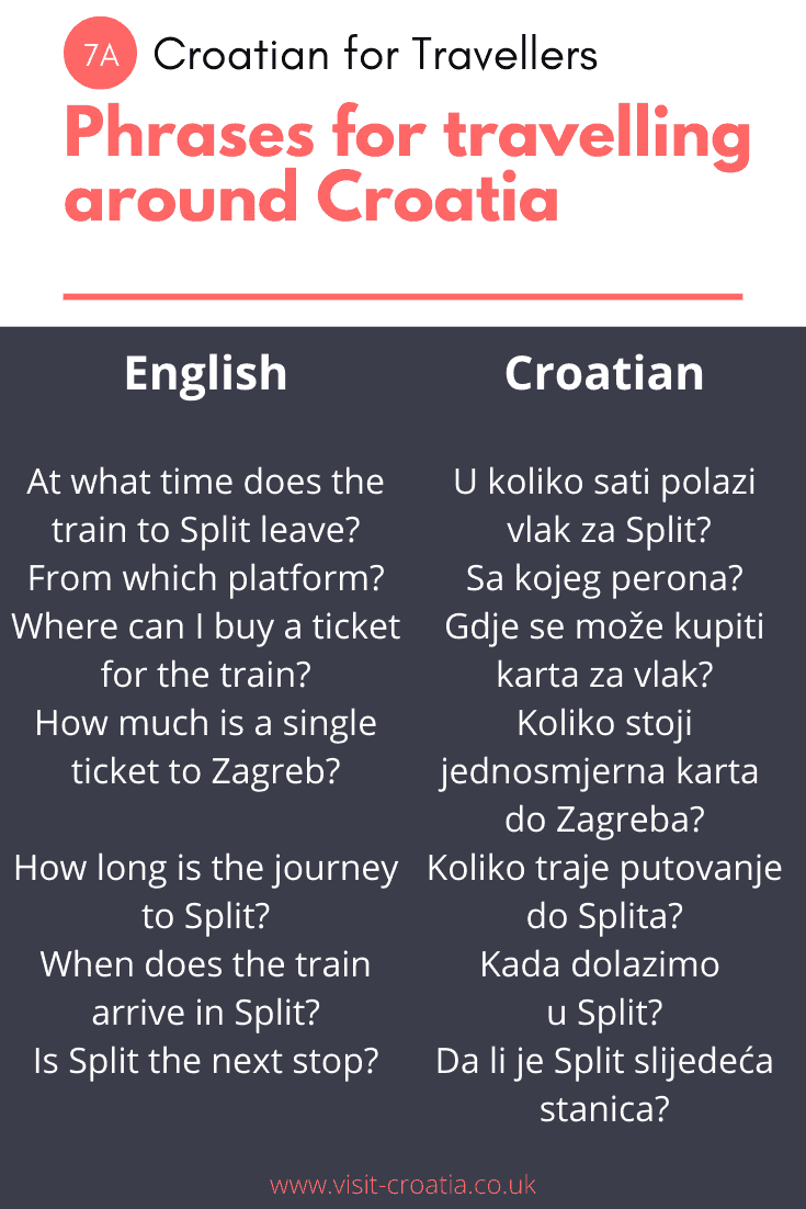 croatia travel phrases