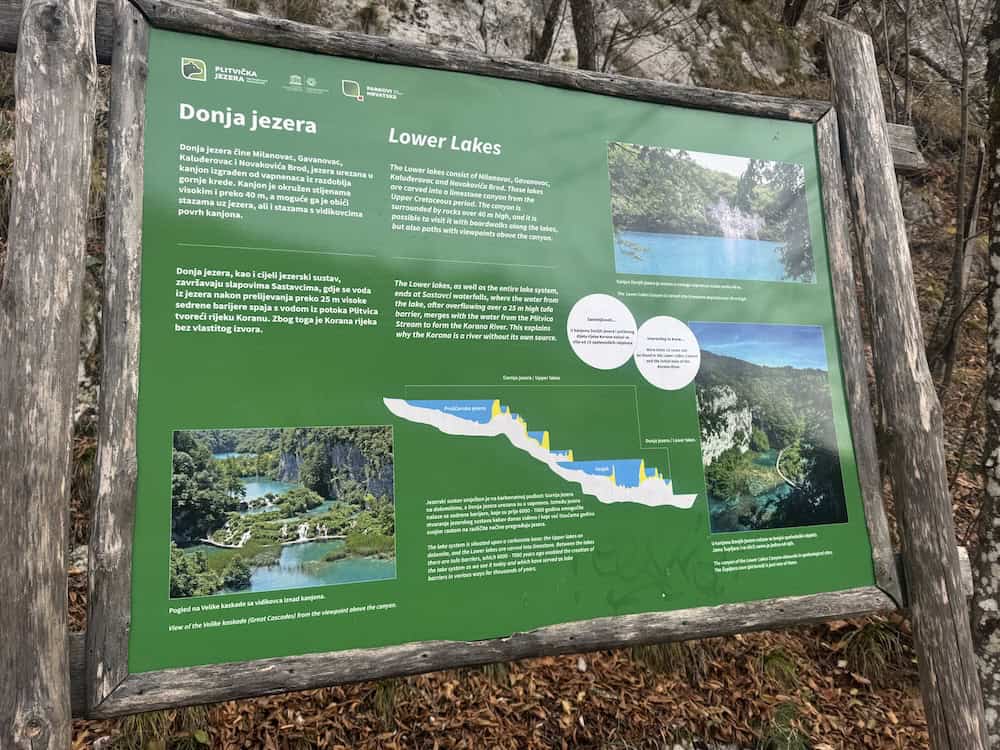 Plitvice sign